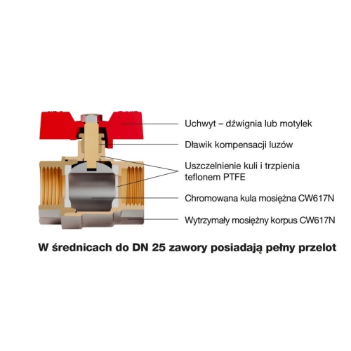 Zawór kulowy wodny 3/4