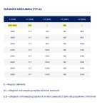 Stalowy Grzejnik Panelowy TYP-22 600x0900 BOCZNE Z MOCOWANIEM DIAMOND