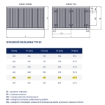 Stalowy Grzejnik Panelowy TYP-22 600x0500, Z. BOCZNE Z MOCOWANIEM DIAMOND