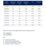 Stalowy Grzejnik Panelowy TYP-22 600x0500, Z. BOCZNE Z MOCOWANIEM DIAMOND