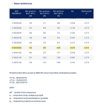 Stalowy Grzejnik Panelowy TYP-11 600x0900, Z. BOCZNE Z MOCOWANIEM DIAMOND