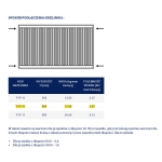 Stalowy Grzejnik Panelowy TYP-11 600x0900, Z. BOCZNE Z MOCOWANIEM DIAMOND