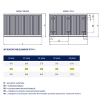 Stalowy Grzejnik Panelowy TYP-11 600x0900, Z. BOCZNE Z MOCOWANIEM DIAMOND
