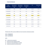 Stalowy Grzejnik Panelowy TYP-22 400x0600 z bocznym mocowaniem DIAMOND
