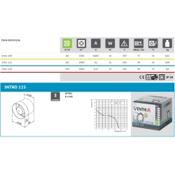 INTRO Wentylator kanałowy fi 125 mm, standard, biały VENTIKA