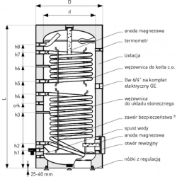 Wymiennik biwalentny 400l SGW(S)B TOWER BIWAL z dwiema wężownicami spiralnymi, emaliowany, twarda pianka poliuretanowa, skay, pionowy wolnostojący GAL