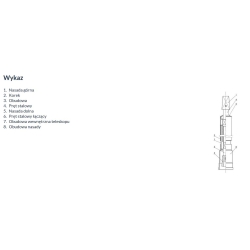 Klucz do nawiertki teleskopowy 0.98 - 1.65m, wymiar nasady: 13x13mm ANWOD