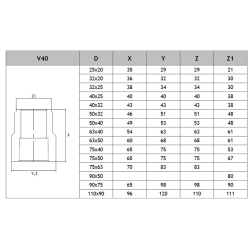 Mufa do zgrzewania redukcyjna PP 32x25 PRANDELLI