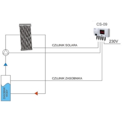 Sterownik kolektora słonecznego, solarny CS- 09 (Solarów) KG-ELEKTRONIK