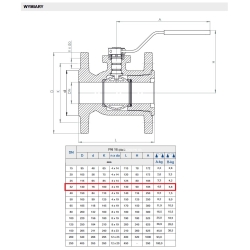 Zawór kulowy FIG.565 DN32 kołnierzowy zBAL ZETKAMA