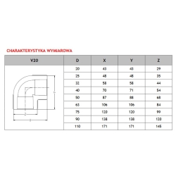 Kolano do zgrzewania dwukielichowe PP 63/90 PRANDELLI