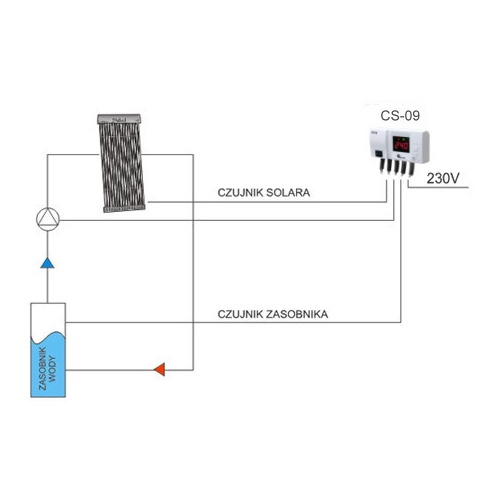 Sterownik kolektora słonecznego, solarny CS- 09 (Solarów) KG-ELEKTRONIK