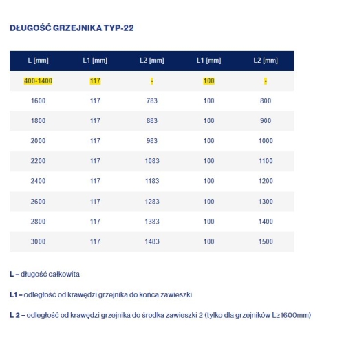 Stalowy Grzejnik Panelowy TYP-22 600x1200, Z. BOCZNE Z MOCOWANIEM