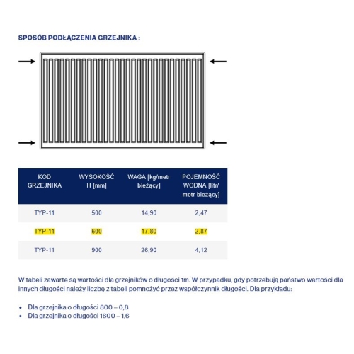 Stalowy Grzejnik Panelowy TYP-11 600x0900, Z. BOCZNE Z MOCOWANIEM DIAMOND