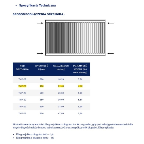 Stalowy Grzejnik Panelowy TYP-22 400x0600 z bocznym mocowaniem DIAMOND