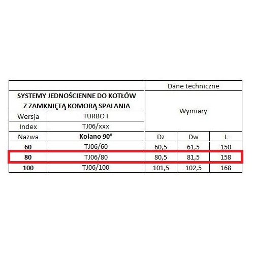 Kolano wkasoodporne TURBO I FI 80 90ST PRODMAX