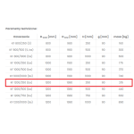 Krąg betonowy felcowy KF 1200/250 bez stopni BRUK-BET