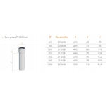 Rura spalinowa prosta tworzywo sztuczne DN80 500mm  RICOM