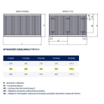 Stalowy Grzejnik Panelowy TYP-11 600x0800, Z. DOLNE PRAWE(V) DIAMOND