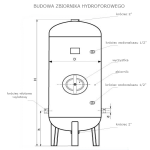 Zbiornik hydroforowy WIMEST 200L 6 bar bez osprzętu