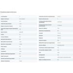 Wyłącznik różnicowoprądowy RX3 4P 25A 30MA Typ AC LEGRAND