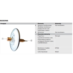 Regulator ciśnienia różnicowego Kombi-DP; 0.1-0.3 bar HONEYWELL / RESIDEO