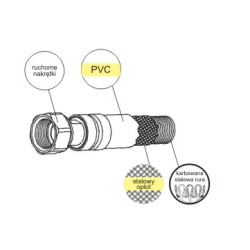 Wąż przyłączeniowy z kolankiem L-1500