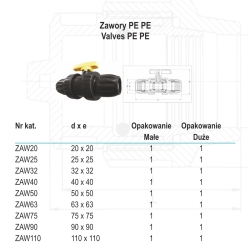 Zawór kulowy skręcany PExPE 40x40 MPJ