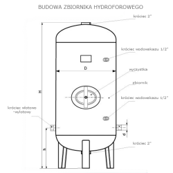 Zbiornik hydroforowy WIMEST 150L 6 bar bez osprzętu