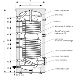 Wymiennik biwalentny 300l SGW(S)B TOWER BIWAL z dwiema wężownicami spiralnymi, emaliowany, twarda pianka poliuretanowa, skay, pionowy wolnostojący GAL