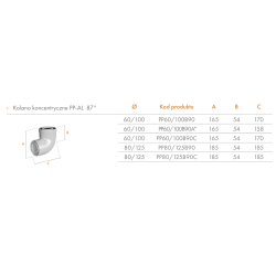 Kolano 90° koncentryczne tworzywo sztuczne 60/100 mm RICOM