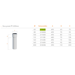 Rura prosta tworzywo sztuczne DN60 0.5 m RICOM