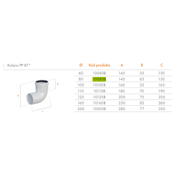 Kolano 90° skręcane tworzywo sztuczne DN 80 RICOM