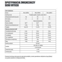 Zmiękczacz wody, uzdatniacz VITECO KZW 25L