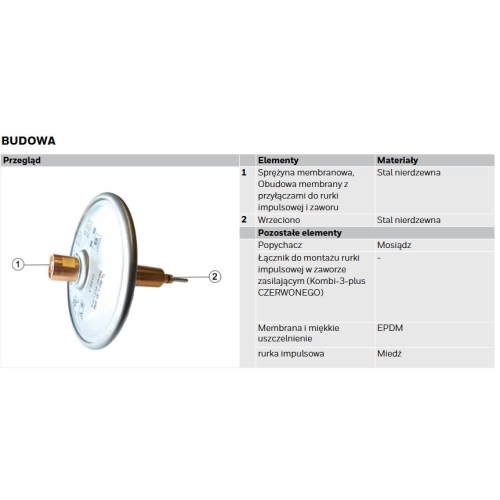 Regulator ciśnienia różnicowego Kombi-DP; 0.1-0.3 bar HONEYWELL / RESIDEO