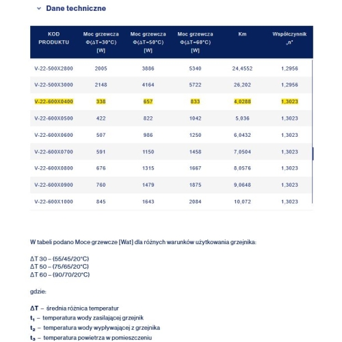 Stalowy Grzejnik Panelowy TYP-22 600x0400 ZASILANIE DOLNE (V) DIAMOND