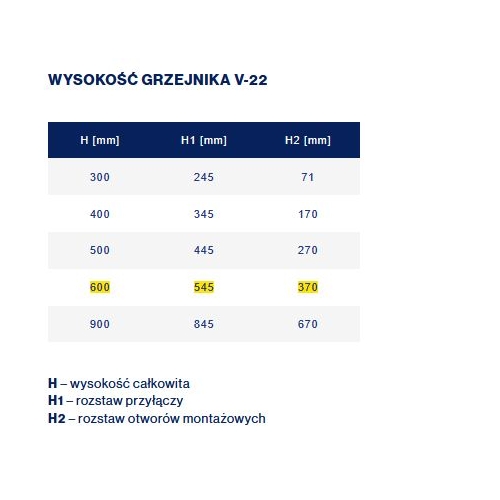 Stalowy Grzejnik Panelowy TYP-22 600x0400 ZASILANIE DOLNE (V) DIAMOND