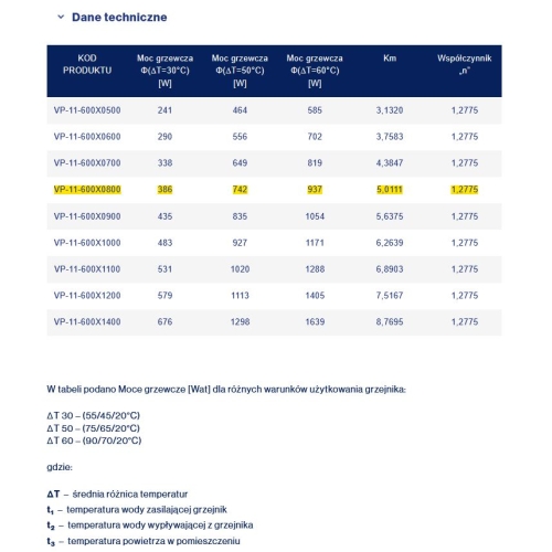 Stalowy Grzejnik Panelowy TYP-11 600x0800, Z. DOLNE PRAWE(V) DIAMOND