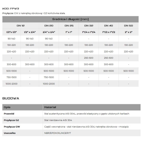 Wężyk rozciągliwy do wody 1/2