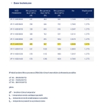 Stalowy Grzejnik Panelowy TYP-11 600x1000, Z. DOLNE PRAWE(V) DIAMOND