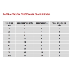 Rura PP do zgrzewania z wkładką 40x5.5 PN20 SDR7.4, sztanga 4m STABI GLASS VISSEN