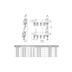 Rozdzielacz grzejnikowy BASE INOX z zaworami PEX K2MINI PLUS-6 G1”-G3/4” 6 obwodów VALVEX