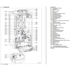 Junkers Cerapur GC2200W 20/25C - zakres mocy c.w.u. 4,8-25 kW- zakres mocy c.o. 4,8-21,4 kW- na gaz ziemny E (GZ 50)- opcjonalnie [Lw (GZ 41,5), L