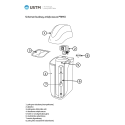 Zmiękczacz, filtr, uzdatniacz, głowica BNT PRIMO 25 USTM