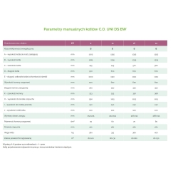 Kocioł zasypowy bez sterowania UNI DS BW 9kW DREW-MET
