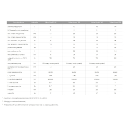 Wymiennik 120l SGW(S) VULCAN KOMBI z wężownicą spiralną, emaliowany, pianka poliuretanowa, płaszcz metalowy, pionowy stojący, wężownica 1.2m2 GALMET