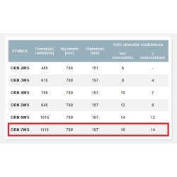 Szafka nadtynkowa ORN-7WS (14-16 ob.) LISTWA TEIRA