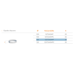 Opaska pionująca DN 125 ( pasuje do kominów VAILLANT ) RICOM