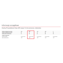 Otulina, izolacja na rurę FLEX 265 18/6 w kręgu 10m NIEBIESKA ( cena za 1mb )