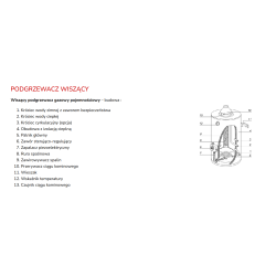 Podgrzewacz wody gazowy 80 l wiszący prawy, stal nierdzewna, moc 5,6 kW TERMICA